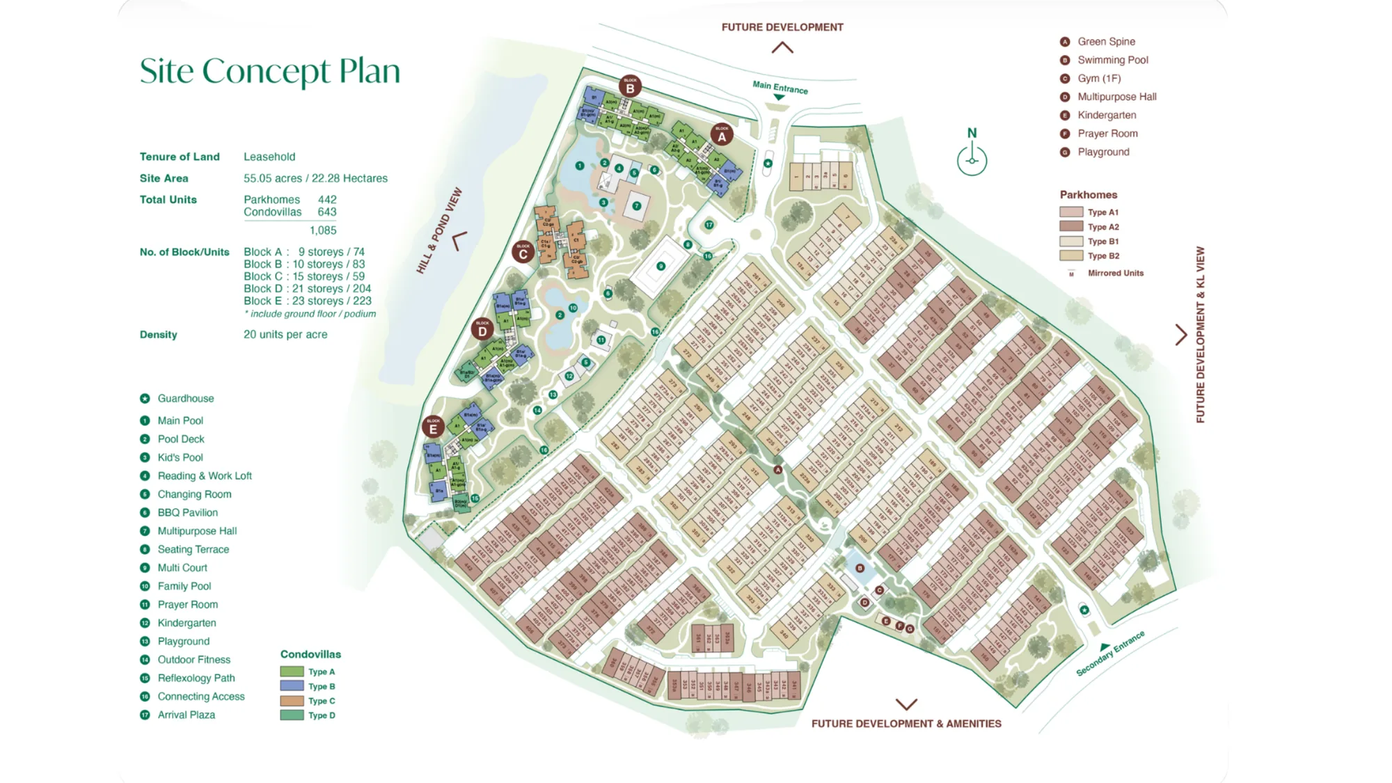 ParkCity Damansara site concept plan showing Parkhome rows and Condovilla Blocks A to E